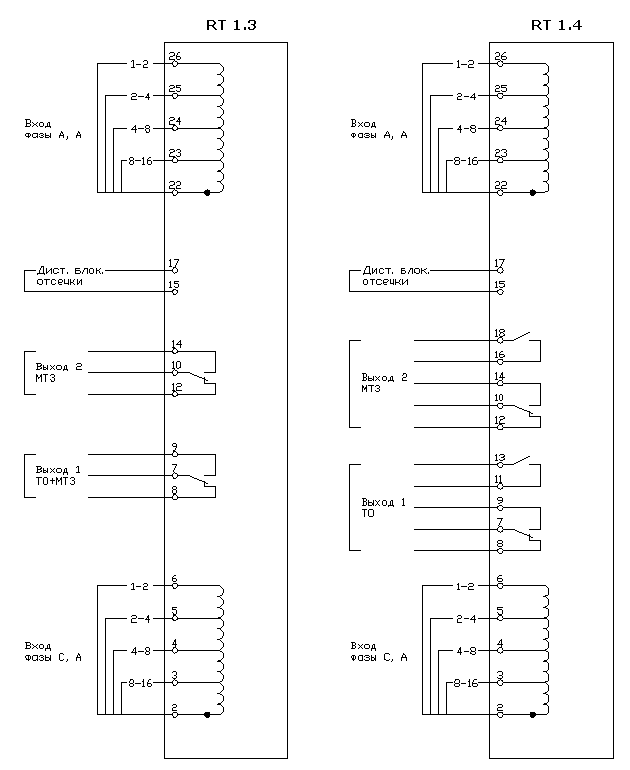 Схема подключения микропроцессорных блоков релейной защиты и автоматики PREMKO RT 1.3-1.4