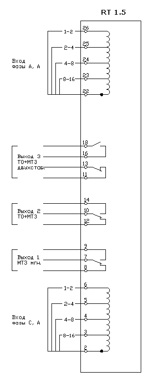 Схема подключения микропроцессорных блоков релейной защиты и автоматики PREMKO RT 1.5