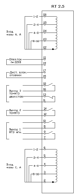 Схема подключения микропроцессорных блоков релейной защиты и автоматики PREMKO RT 2.5