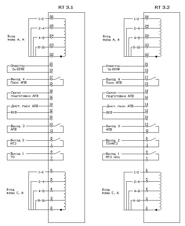 Схема подключения микропроцессорных блоков релейной защиты и автоматики PREMKO RT 3.1, 3.2