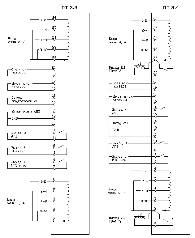  Схема подключения микропроцессорных блоков релейной защиты и автоматики PREMKO RT 3.3, 3.4